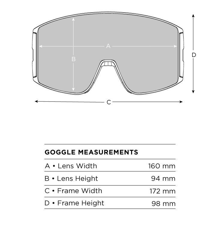 Goggle measurement diagram