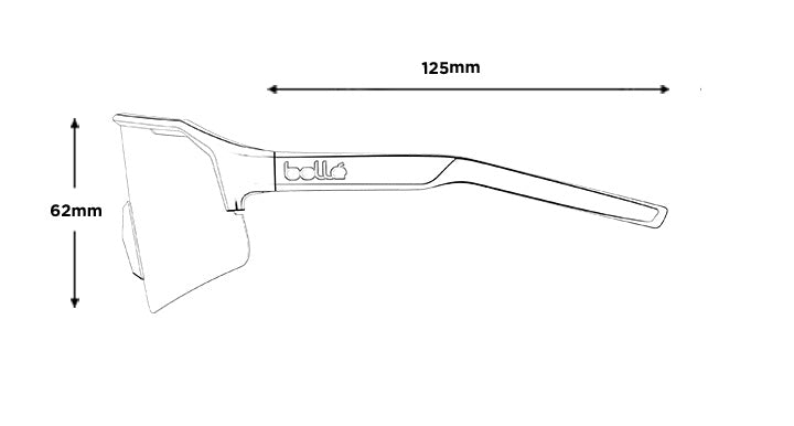 Profile view diagram