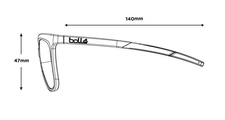 Profile view diagram