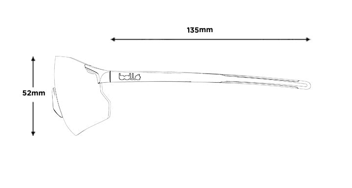 Profile view diagram