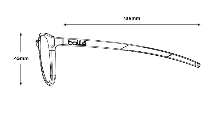 Profile view diagram