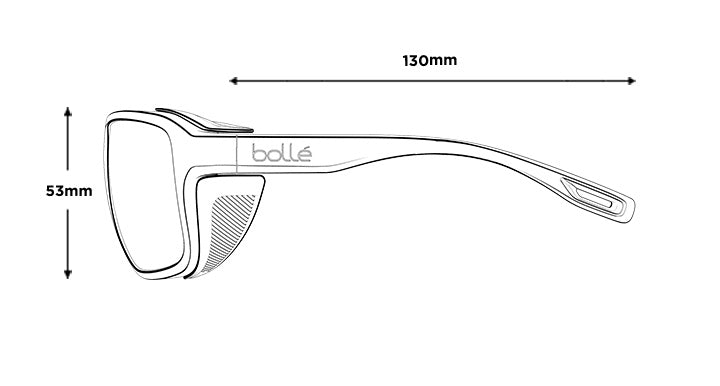Profile view diagram
