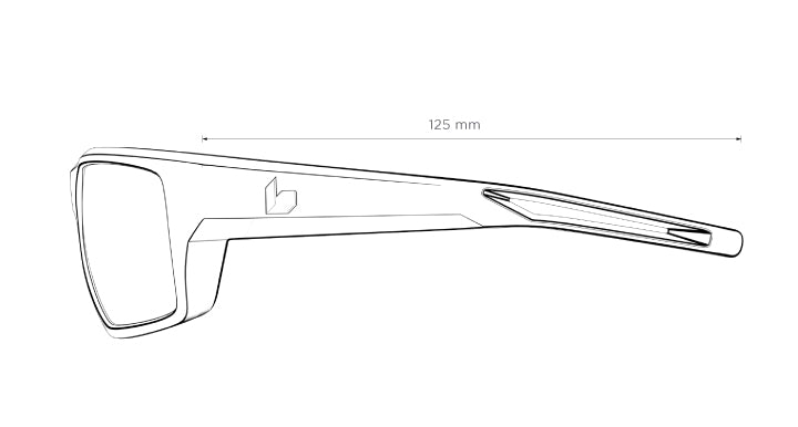 Profile view diagram