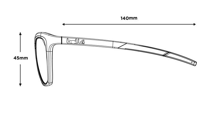Profile view diagram